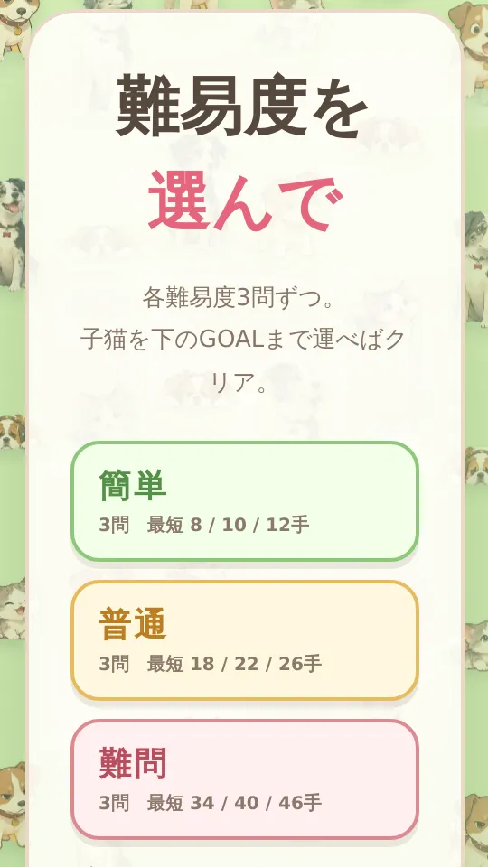 子猫を救えのスクリーンショット